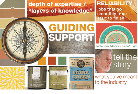 SS Specialties Inspiration Board SS Specialties Inspiration Board