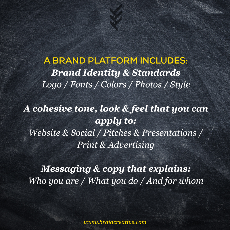 what is a brand platform